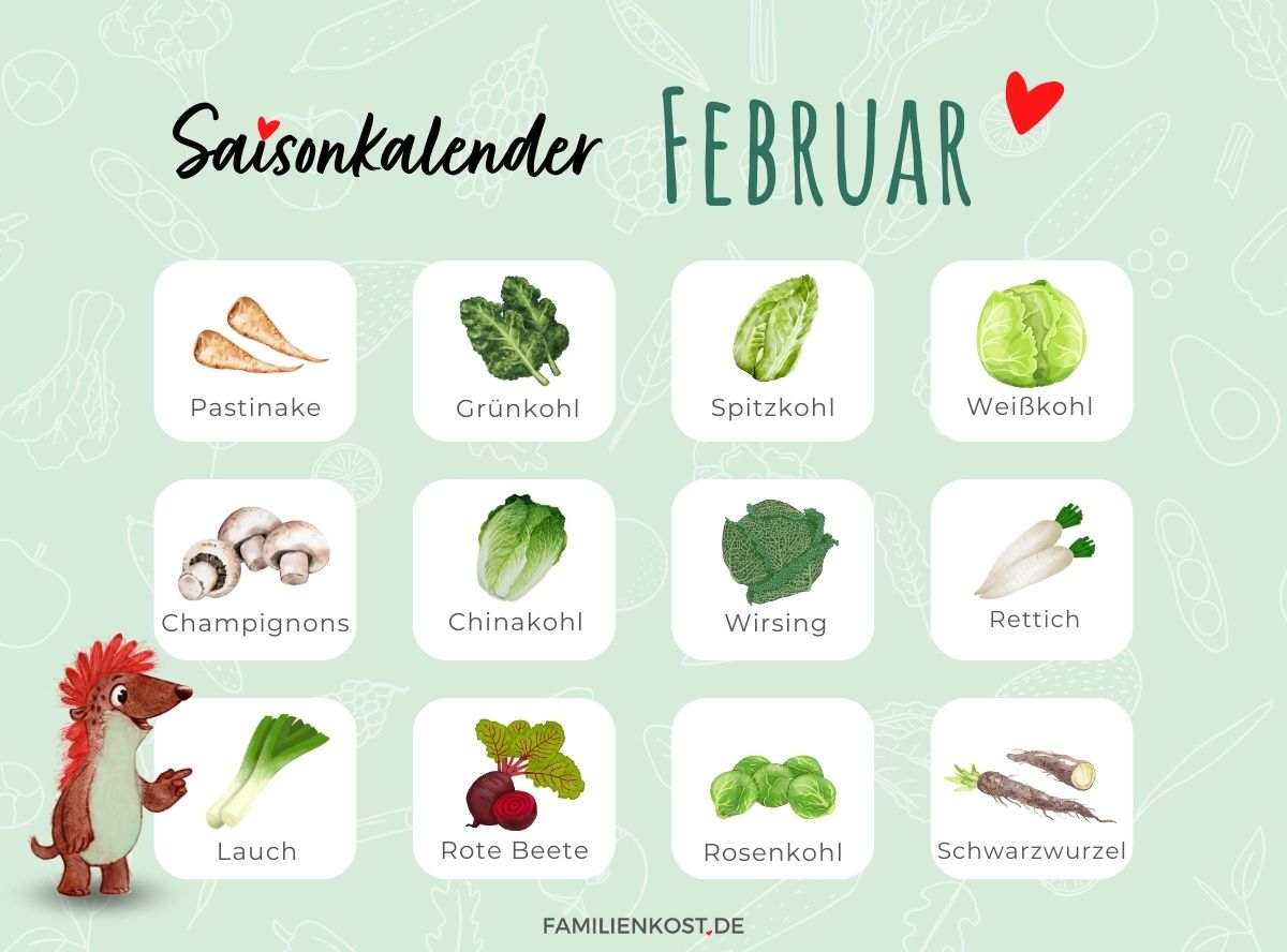 Saisonkalender Februar