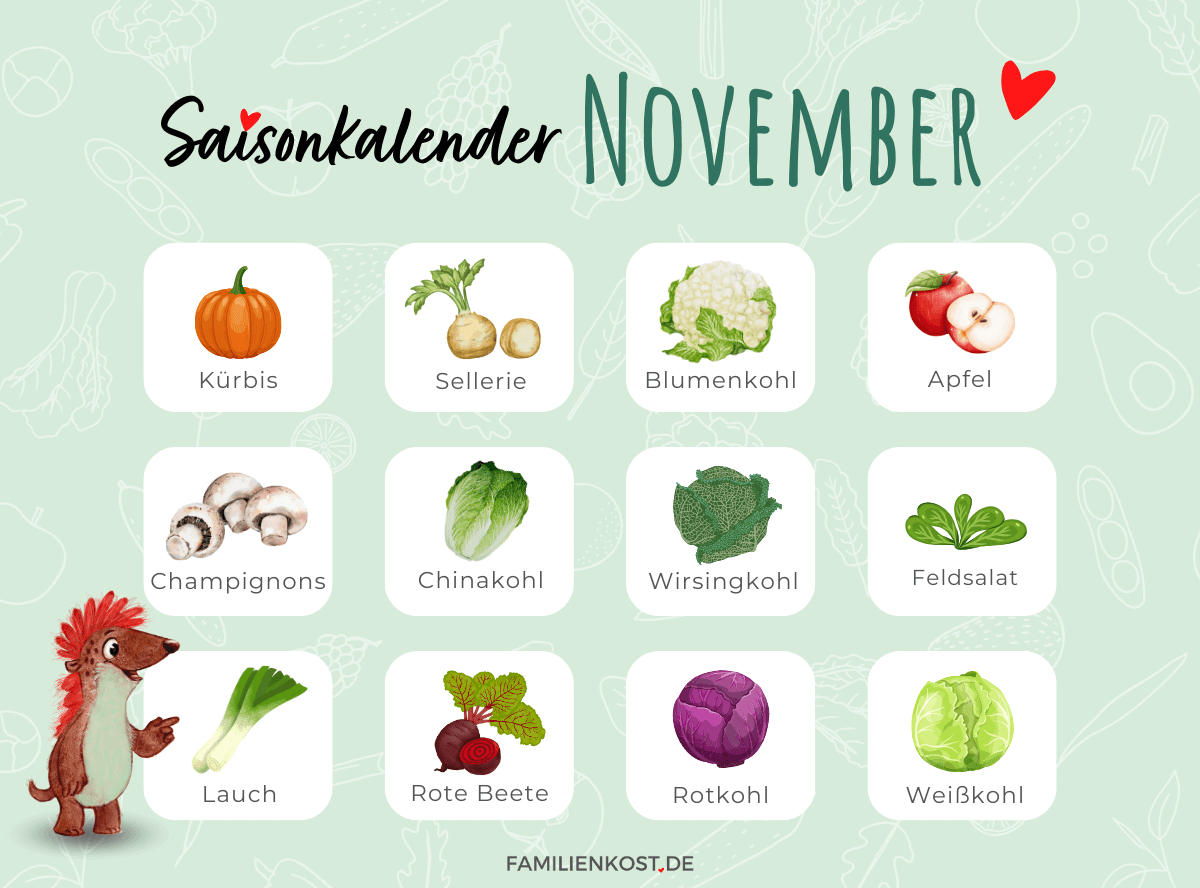 Saisonkalender November