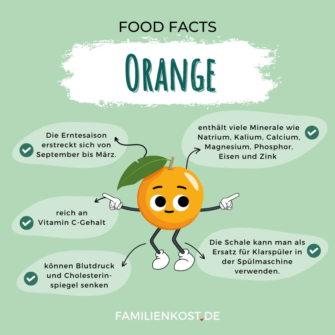 Orange: Das vitaminreiche Lieblingsobst