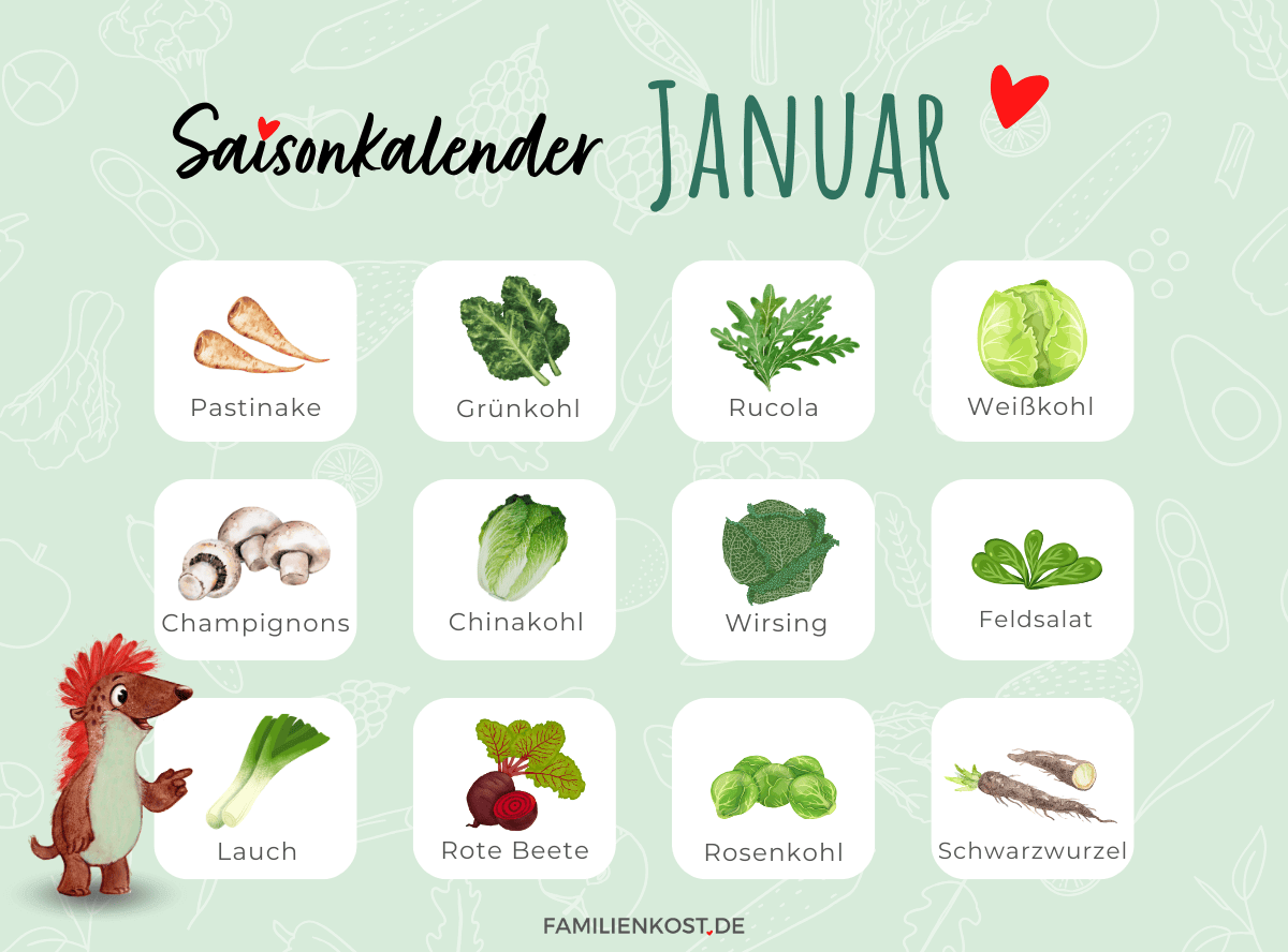 Saisonkalender Januar