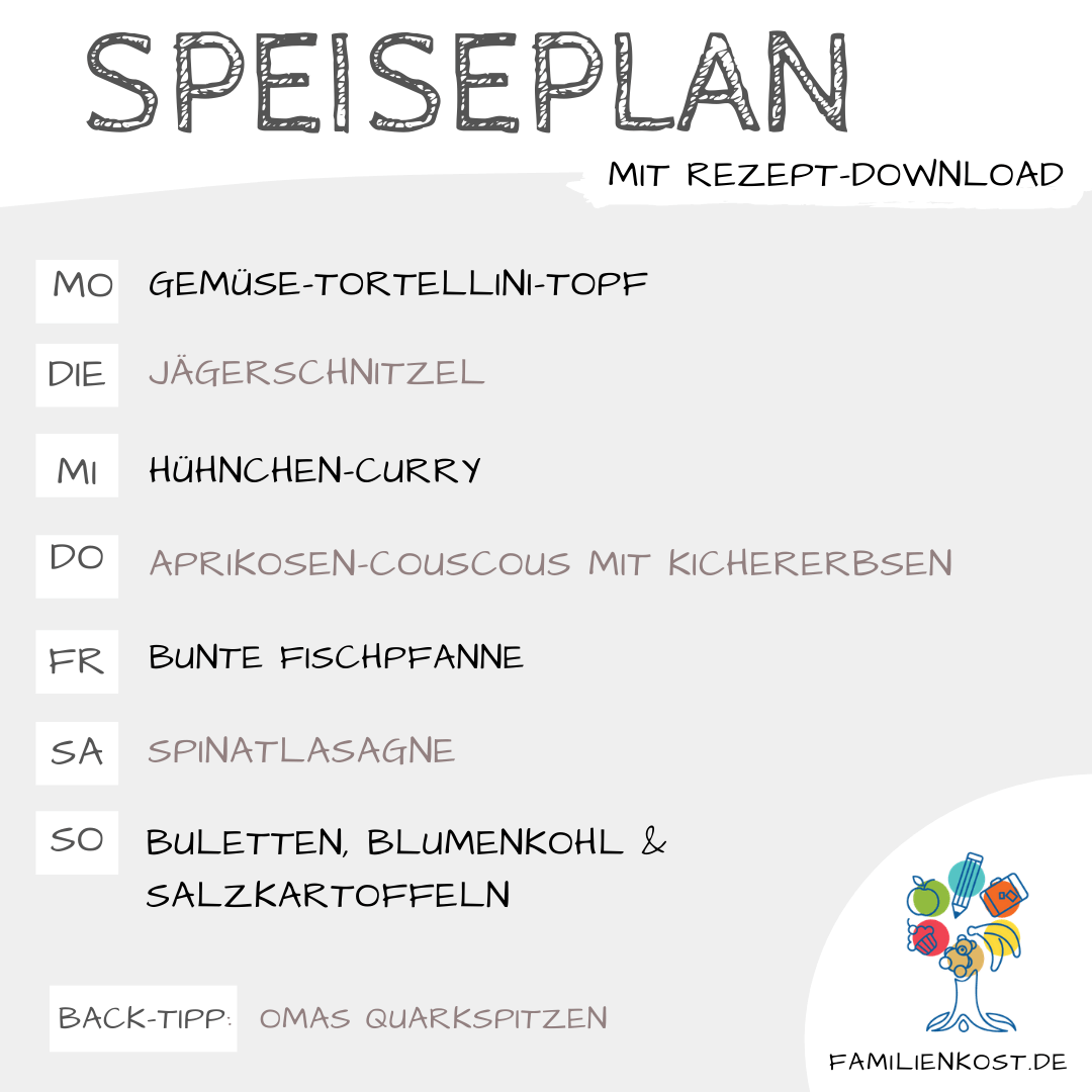 Wochenplan Rezepte Essen Fur Familie Und Kinder