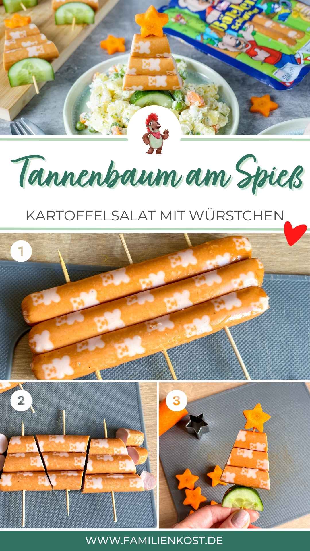 Würstchen Tannenbaum Spieß Weihnachten